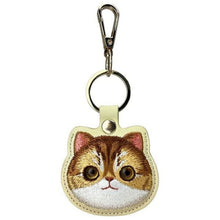 Заредете изображение във визуализатора на галерията – NIMMY set 3in1 phone bag + wallet + gps cover BIG EYED PET 2.0 Cat khaki
