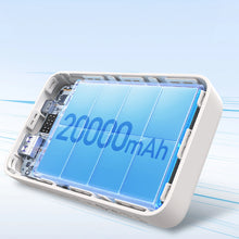 Заредете изображение във визуализатора на галерията – Ugreen PB505 Powerbank 20000mAh 22.5W USB-C USB-A Built-in USB-C Cable - White
