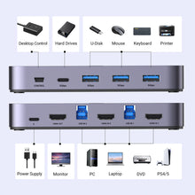 Заредете изображение във визуализатора на галерията – Ugreen CM664 HDMI switch 2in1 KVM switch - black
