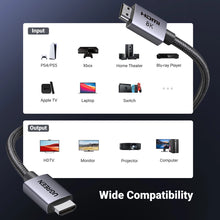 Заредете изображение във визуализатора на галерията – Ugreen HD171 cable with HDMI 2.1 8K connectors certified, 2 m long - gray
