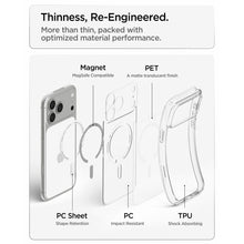 Заредете изображение във визуализатора на галерията – SPIGEN case ULTRA HYBRID compatible with MagSafe for IPHONE 17 Pro/18 Pro frost white

