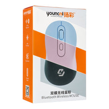 Заредете изображение във визуализатора на галерията – Wireless computer mouse R512B white
