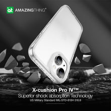 Заредете изображение във визуализатора на галерията – Amazing Thing Titan Pro Case 10FT IP156.7TPCL do Iphone 15 Plus transparent
