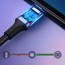 Заредете изображение във визуализатора на галерията – Ugreen US316 70428 USB-C - USB-C PD QC FCP cable 100W 5A 480Mb/s 1.5m - gray
