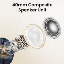 Заредете изображение във визуализатора на галерията – Ugreen HP202 HiTune Max5 on-ear wireless headphones with hybrid ANC noise reduction - white
