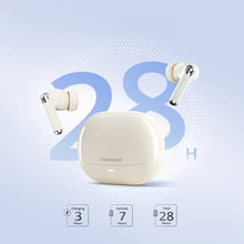 Заредете изображение във визуализатора на галерията – Tronsmart Soundfii R4 wireless Bluetooth 5.3 ENC headphones - white
