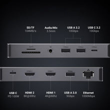 Заредете изображение във визуализатора на галерията – HUB Ugreen CM681 15978 13in1 USB-C - 2x USB-A 3.2 / 2x USB-A 3.0 / USB-C 3.2 / 2x HDMI / DisplayPort / RJ45 / SD and TF / AUX / USB-C PD
