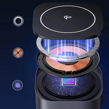 Заредете изображение във визуализатора на галерията – Ugreen W702 3in1 inductive charger with MagSafe / Qi2 and USB-C port for phone / headphones - black
