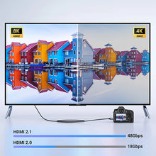 Заредете изображение във визуализатора на галерията – Ugreen HD163 15514 mini HDMI / HDMI 2.1 8K cable 1m - gray
