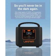 Заредете изображение във визуализатора на галерията – Universal Power Station model K5 1200W
