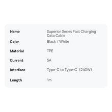 Заредете изображение във визуализатора на галерията – Baseus GaN5 Pro fast charger 2xUSB-C + USB 140W EU black (CCGP100201)
