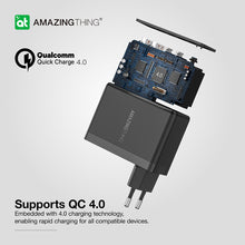 Заредете изображение във визуализатора на галерията – Amazing Thing Wall charger Thunder Pro GaN EUTH100W - 2xUSB + 2xType C - PD 100W black
