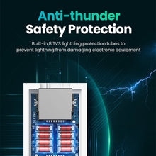 Заредете изображение във визуализатора на галерията – Ugreen NW116 RJ45 network connector - white
