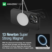 Заредете изображение във визуализатора на галерията – Amazing Thing Smoothie Magsafe Case IP146.1PSMBK for Iphone 14 Pro black
