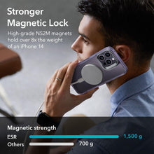 Заредете изображение във визуализатора на галерията – ESR CLASSIC KICKSTAND HALOLOCK MAGSAFE IPHONE 14 PRO MAX CLEAR/PURPLE
