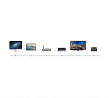 Заредете изображение във визуализатора на галерията – Ugreen Flat Cable Internet Network Cable Ethernet Patchcord RJ45 Cat 7 STP LAN 10 Gbps 3m Black (NW106 11262)
