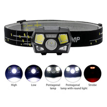 Заредете изображение във визуализатора на галерията – LED Headlamp LC5
