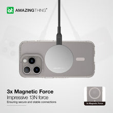 Заредете изображение във визуализатора на галерията – Amazing Thing Titan Pro Magsafe Case IP156.1PTMGY for Iphone 15 Pro titanium

