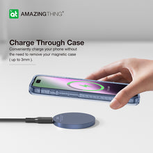 Заредете изображение във визуализатора на галерията – Amazing Thing Induction charger Magsafe Thunder Pro TP16MBU - 15W with Type C to Type C cable blue
