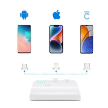 Заредете изображение във визуализатора на галерията – Choetech mini power bank 3000 mAh USB C / Micro USB / Lightning white (B660)
