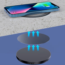Заредете изображение във визуализатора на галерията – Choetech 10W under-counter induction charger + EU charger with power cable black (T590-F) - TopMag
