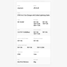 Заредете изображение във визуализатора на галерията – Joyroom 4 in 1 Fast Car Charger PD, QC3.0, AFC, FCP with 1.6m 57W Lightning Cable Black (JR-CL20) - TopMag
