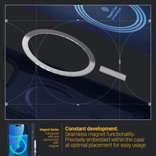 Заредете изображение във визуализатора на галерията – CASEOLOGY PARALLAX MAG MAGSAFE IPHONE 14 PRO MIDNIGHT BLUE
