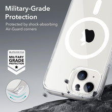 Заредете изображение във визуализатора на галерията – ESR CH HALOLOCK MAGSAFE IPHONE 14 Plus CLEAR - TopMag
