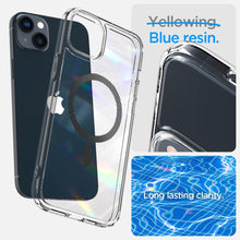 Заредете изображение във визуализатора на галерията – Spigen ULTRA HYBRID MAG MAGSAFE IPHONE 14 PLUS CARBON FIBER - TopMag
