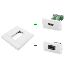 Заредете изображение във визуализатора на галерията – Ugreen HDMI wall frame (Socket 86) white (20316)
