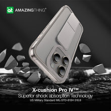 Заредете изображение във визуализатора на галерията – Amazing Thing Titan Pro Holder Case IP156.7PTHGY for Iphone 15 Pro Max titanium with stand
