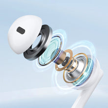 Заредете изображение във визуализатора на галерията – In-ear wired mini jack headphones with remote control Joyroom JR-EW01 - white
