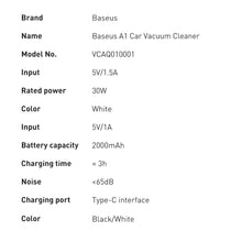 Заредете изображение във визуализатора на галерията – Baseus A1 mini wireless car vacuum cleaner 4000Pa, 30W black (VCAQ010001)
