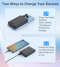 Заредете изображение във визуализатора на галерията – Choetech B663 wireless MagSafe 10000mAh powerbank - black
