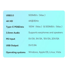 Заредете изображение във визуализатора на галерията – Baseus PadJoy universal USB-C HUB for tablet / smartphone 4in1 USB-C - dark gray

