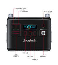 Заредете изображение във визуализатора на галерията – Choetech BS006 Super Mini 2000W Charging Dock Black
