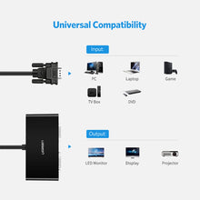 Заредете изображение във визуализатора на галерията – Ugreen 40254 1x2 VGA splitter - black
