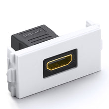 Заредете изображение във визуализатора на галерията – Ugreen panel with HDMI connector straight white (MM113)
