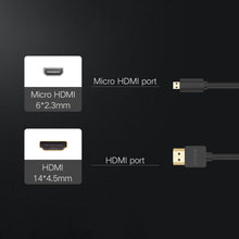 Заредете изображение във визуализатора на галерията – Ugreen HD127 micro HDMI - HDMI 2.0 cable 2 m - black
