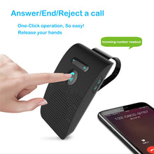 Заредете изображение във визуализатора на галерията – Car bluetooth speakerphone - SP09
