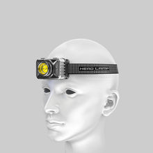 Заредете изображение във визуализатора на галерията – LED Headlamp Zoom LC3 waterproof IP54
