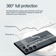 Заредете изображение във визуализатора на галерията – Nillkin Nature Pro armored case with a magnetic ring for Samsung Galaxy S24 Ultra - white
