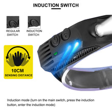 Заредете изображение във визуализатора на галерията – LED Headlamp W689-1 waterproof IPX4
