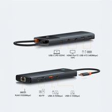 Заредете изображение във визуализатора на галерията – HUB 10in1 Baseus Metal Gleam Series USB-C to USB-C PD / USB-C / 3x USB-A / 2x HDMI / RJ-45 / SD / TF - black
