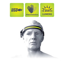 Заредете изображение във визуализатора на галерията – LED headlamp with IPX4 motion sensor USB-C 1200 mAh - black

