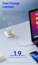 Заредете изображение във визуализатора на галерията – Dux Ducis Duzzona wall charger T4 - 2xType C - PD 35W white
