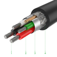Заредете изображение във визуализатора на галерията – Ugreen active extension cable USB-A (male) - USB-A (female) USB 2.0 480Mb/s 20m black (US121)
