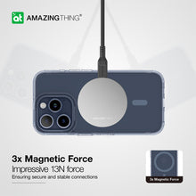 Заредете изображение във визуализатора на галерията – Amazing Thing Minimal Magsafe Case IP156.1PMMINBU for Iphone 15 Pro blue
