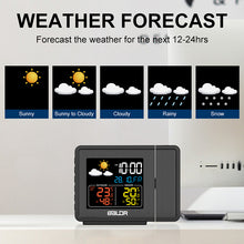 Заредете изображение във визуализатора на галерията – Weather station B0367
