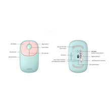 Заредете изображение във визуализатора на галерията – Ugreen MU102 FUN+ Bluetooth / 2.4 GHz wireless mouse - pink

